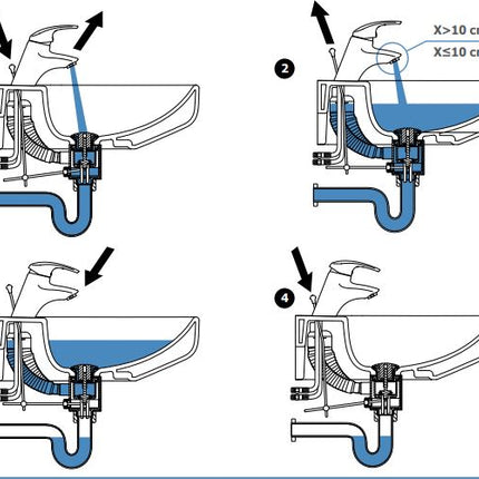Ideal Standart IdealFlow Basin Waste Bath Waste Ideal Standard 