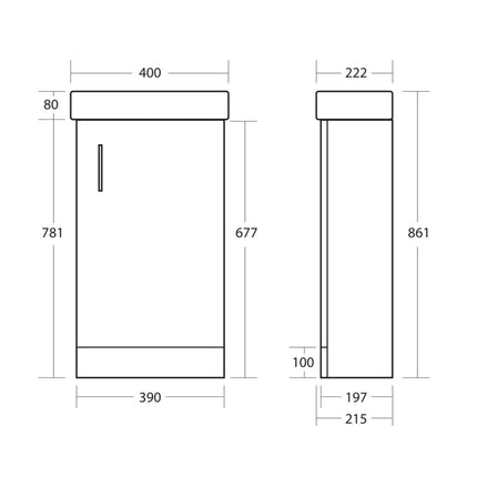 Metro Cloakroom Vanity Floor Standing White Gloss Waterworks Vanity Units Waterworks Bathrooms 