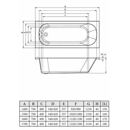 Metro Trade 1700mm x 700mm Single End Bath & Legs Waterworks Baths Screens and Panel Waterworks Bathrooms 